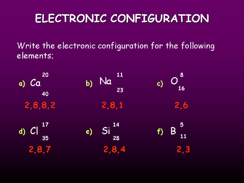 ELECTRONIC CONFIGURATION Write the electronic configuration for the following elements; Ca O Cl Si